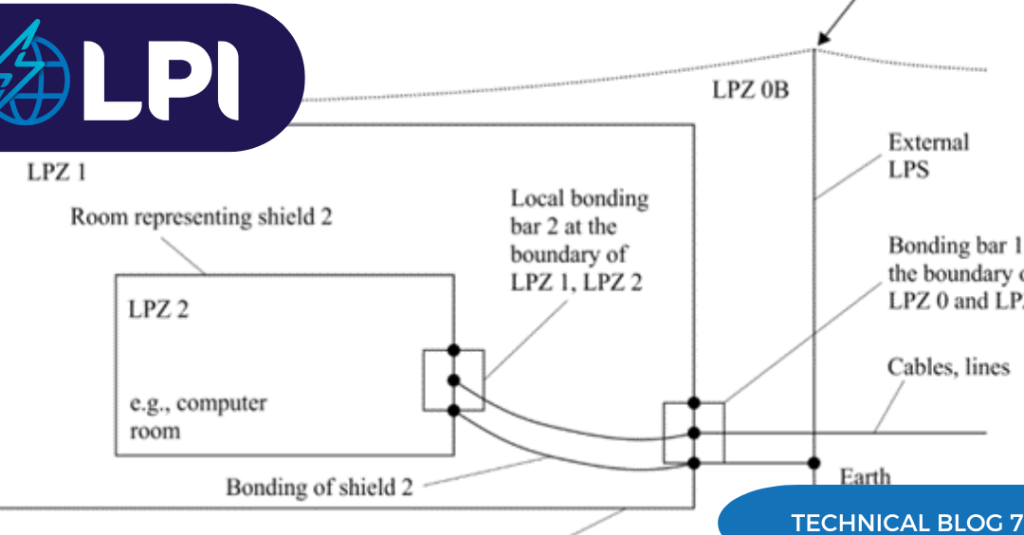 Lippz Electrical Engineering 1 lippz electrical engineering