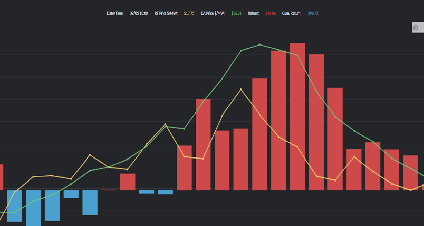 VS Electrical Trading 1 vs electrical trading